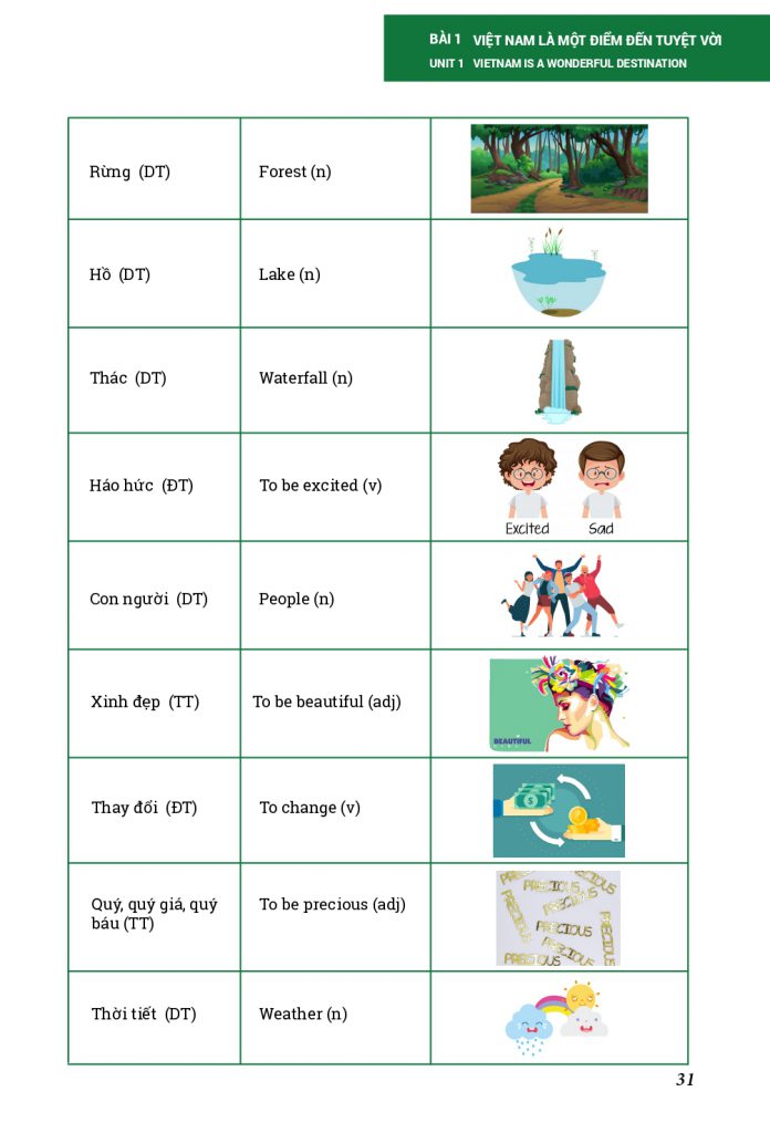 Công ty TNHH phát triển giáo dục Quốc tế AMAIN