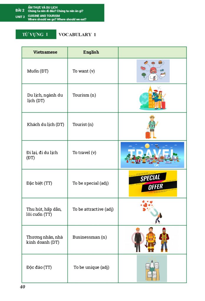 Công ty TNHH phát triển giáo dục Quốc tế AMAIN